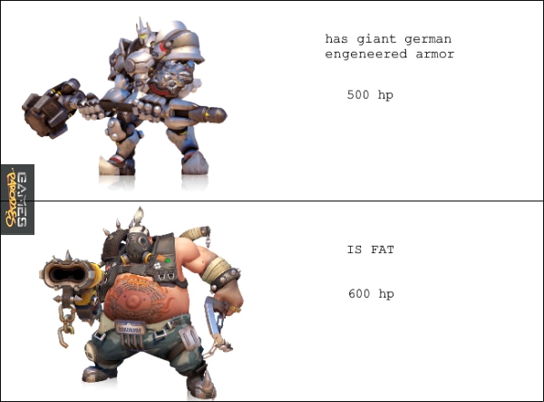 Logic