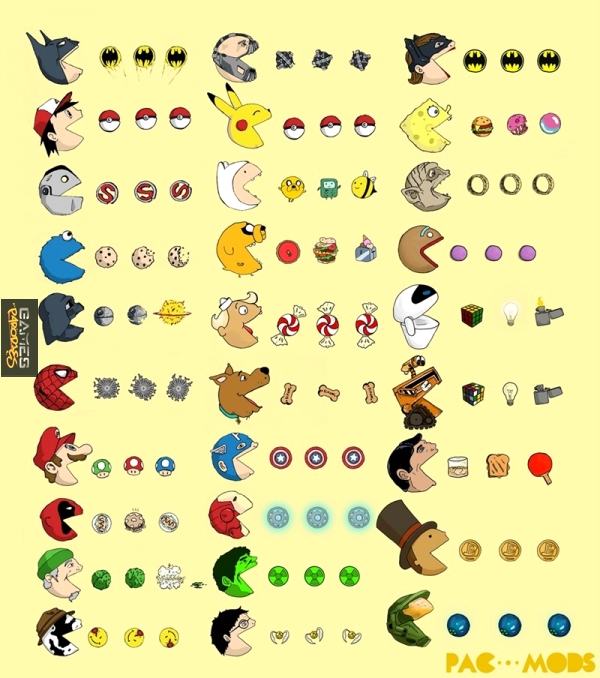 Mods