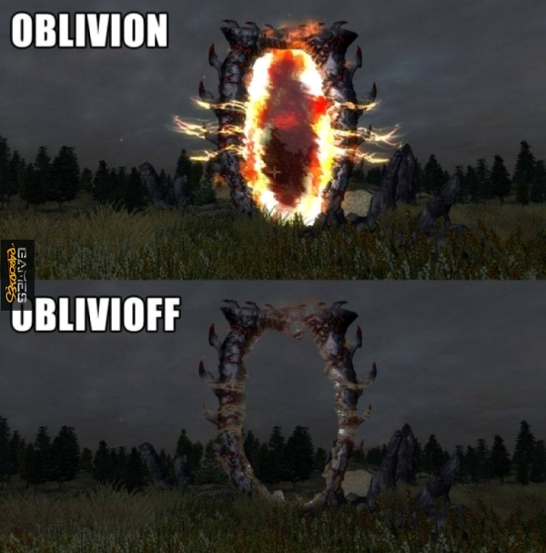 On/Off