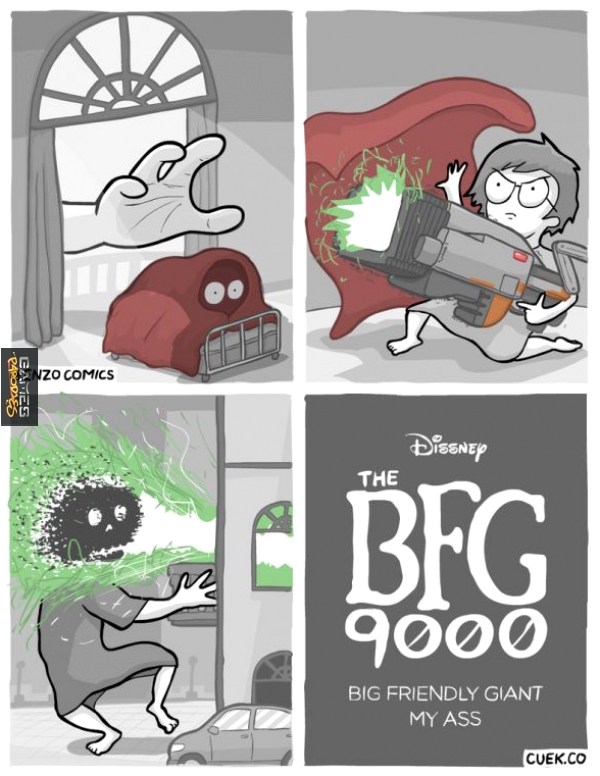 BFG