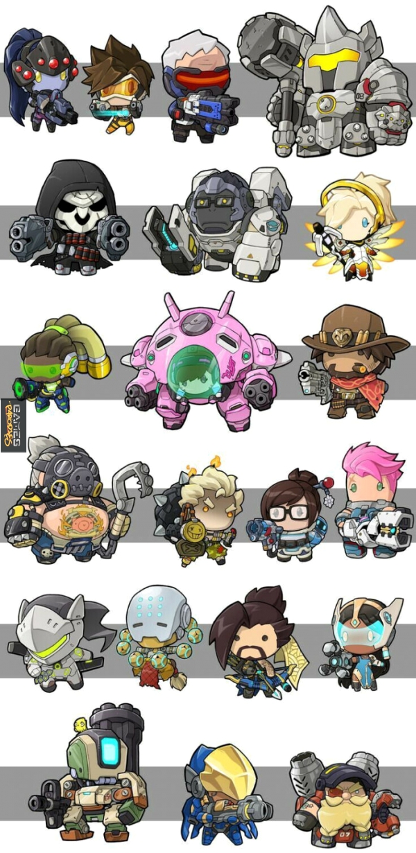 Chibi Overwatch
