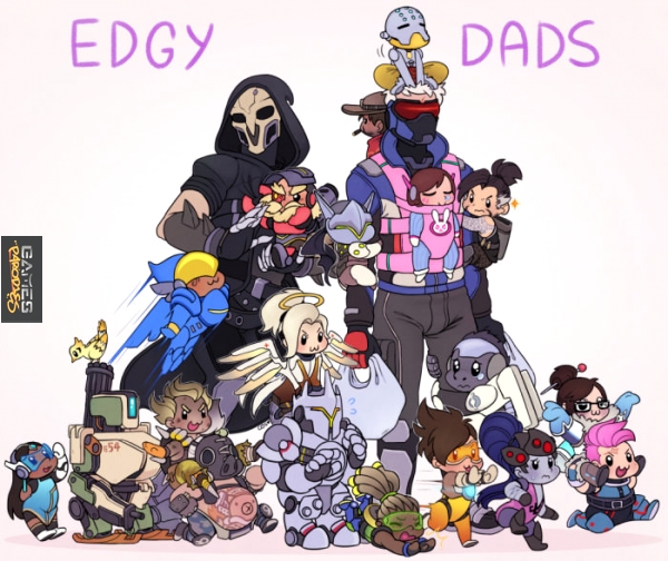 Edgy dads