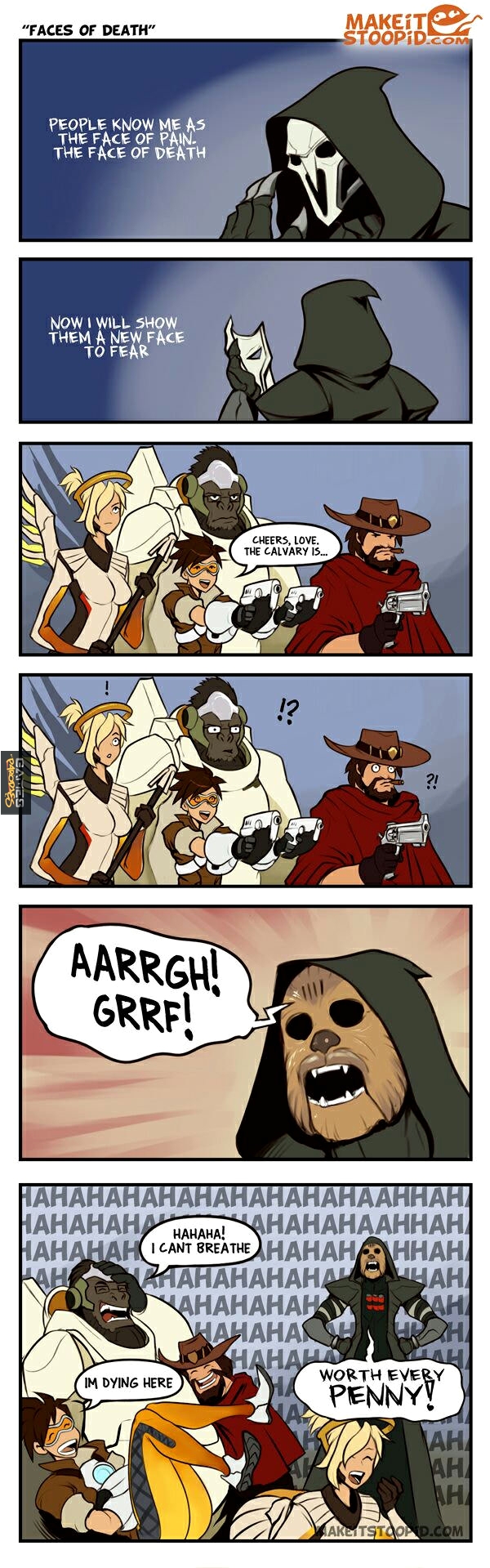 Face to fear