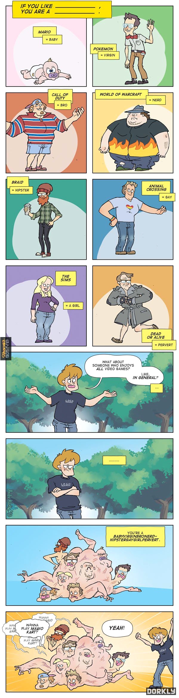 Gaming stereotypes