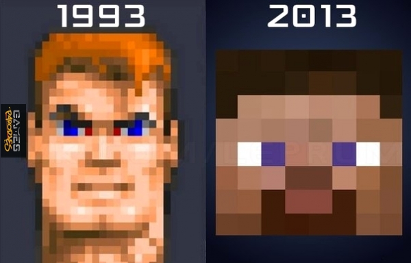 Graphics progression?