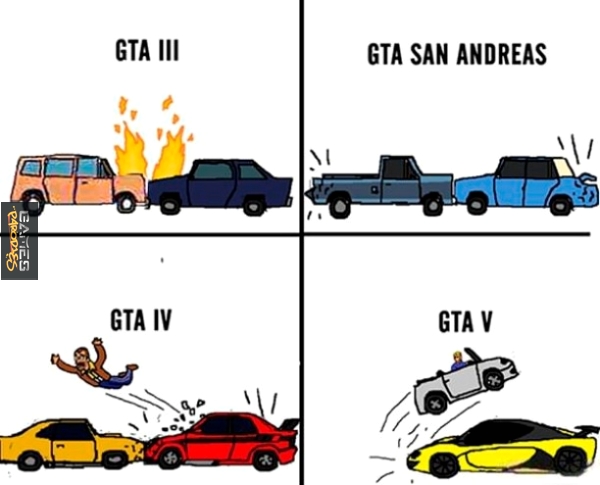 GTA physics compared
