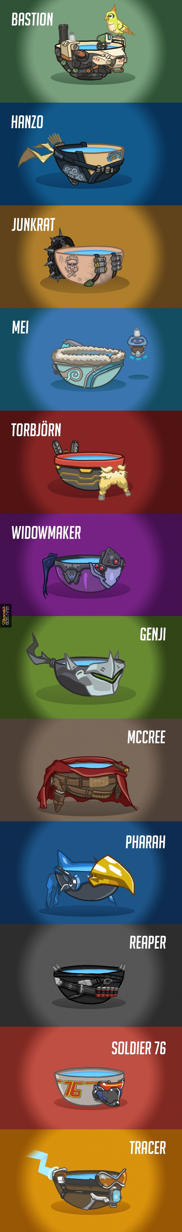 Heroes as bowls