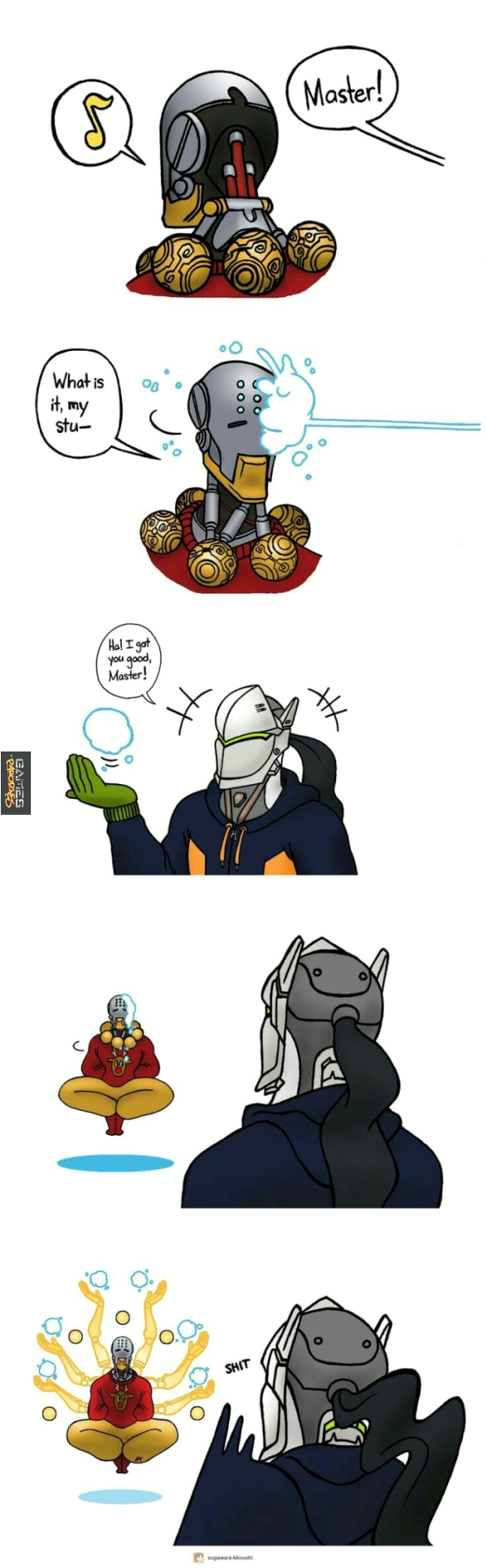 Instant regret