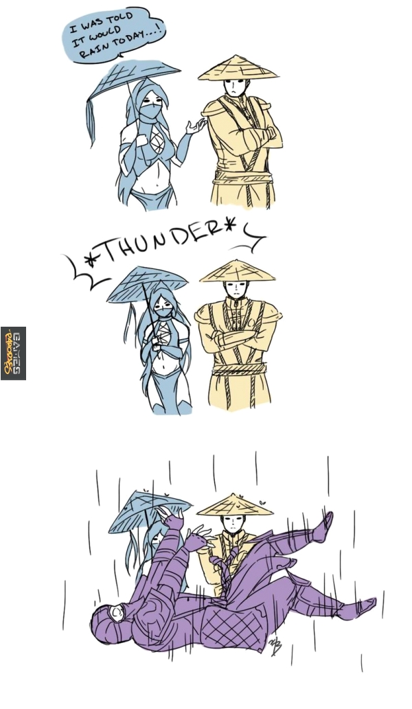 It would rain today
