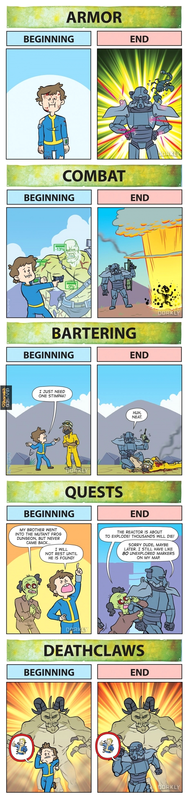 Just Fallout