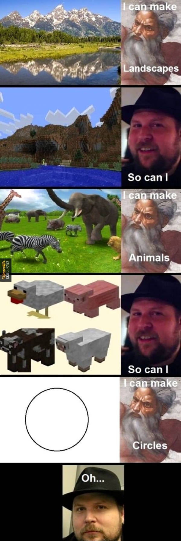 Markus Persson vs God