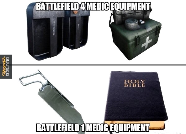 Medic equipment