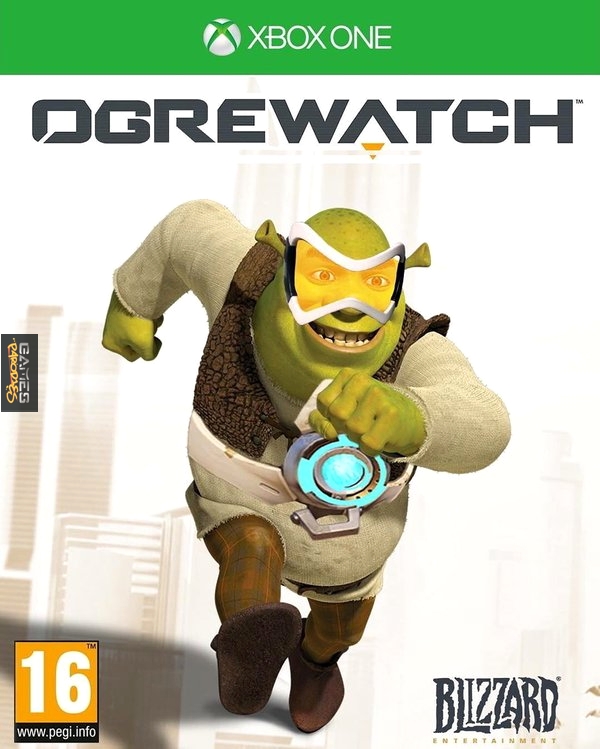 Ogrewatch