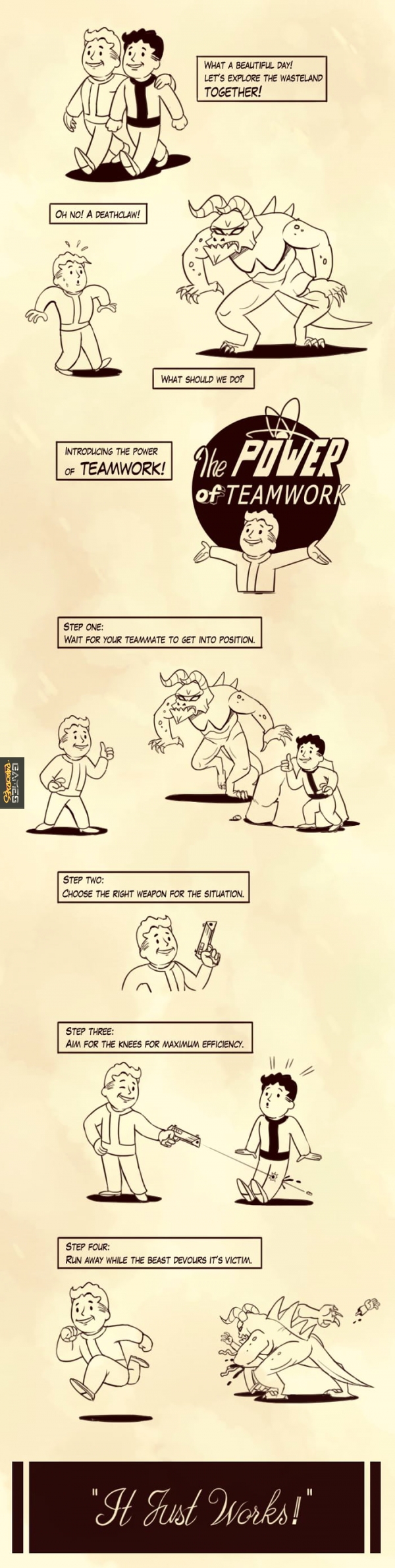 Power of teamwork