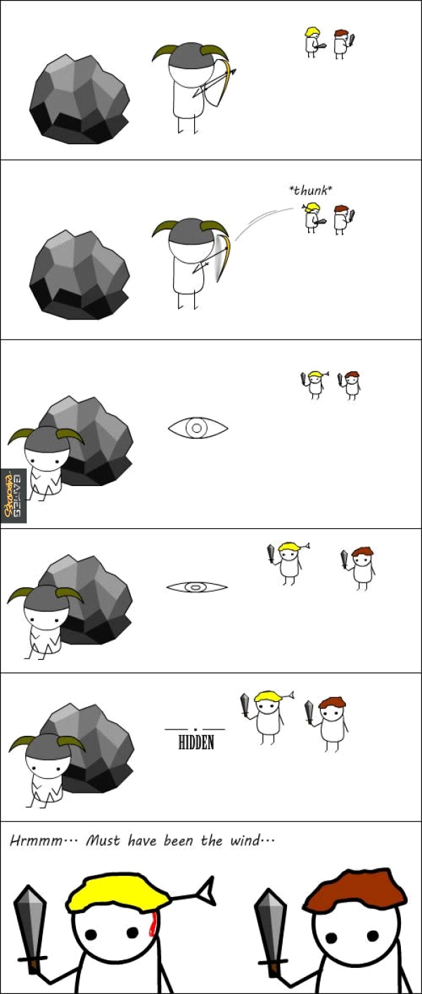 Skyrim logic