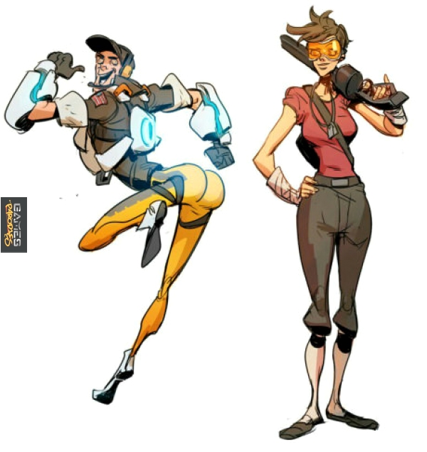 Teamwatch / Overfortress