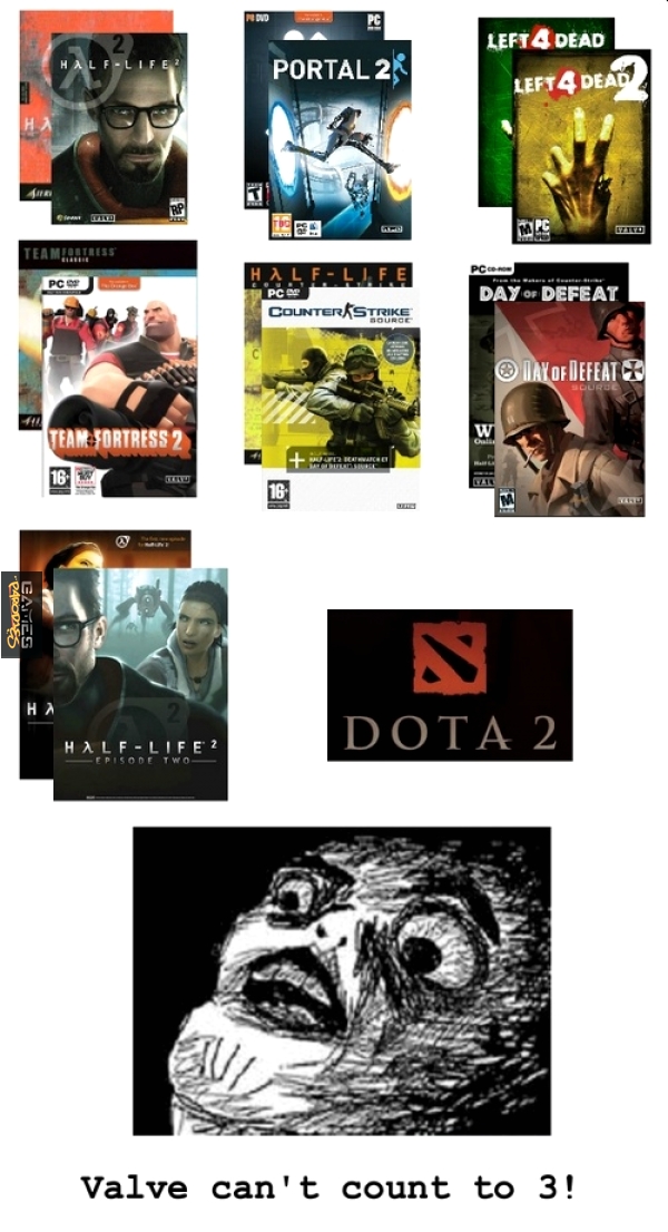 Valve cant county to 3!