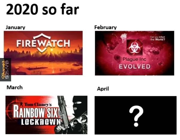 What will happen next?