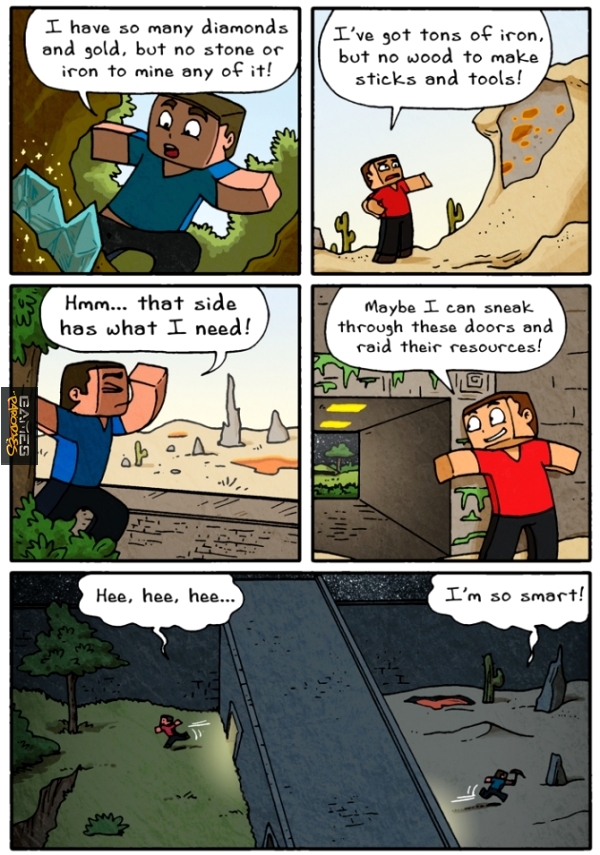Yup, so smart...